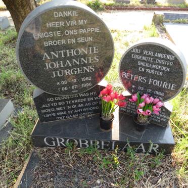 GROBBELAAR Anthonie Johannes Jurgens 1962-1996 :: GROBBELAAR Beyers Fourie 1966-2000