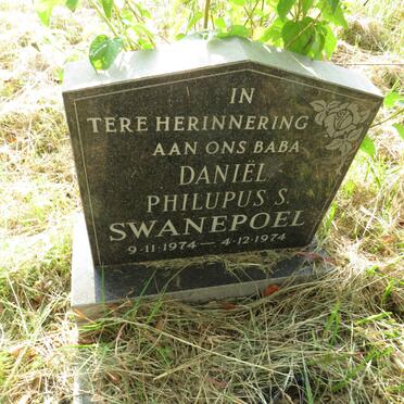SWANEPOEL Daniel Philupus S. 1974-1974