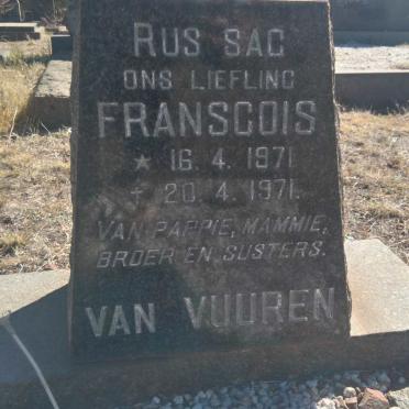 VUUREN Franscois, van 1971-1971