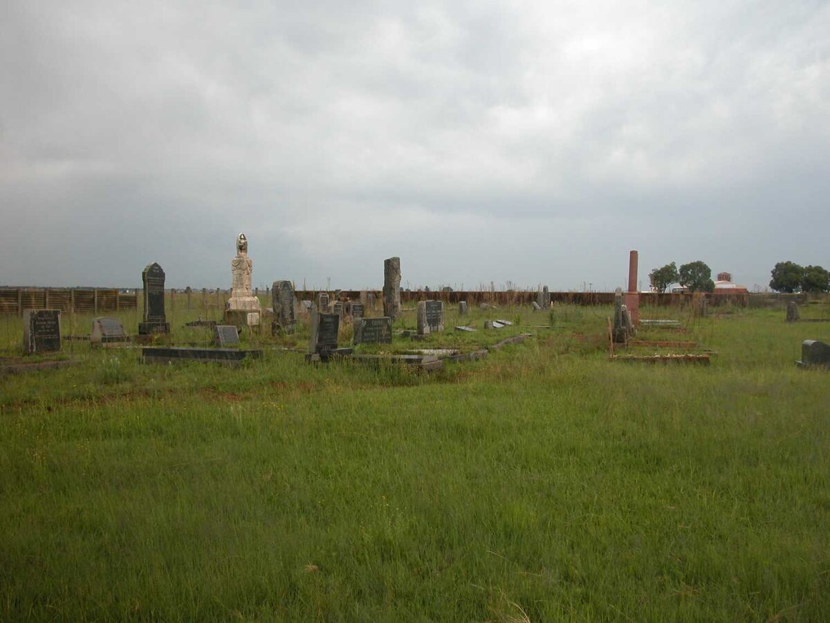 1. Overview / Oorsig