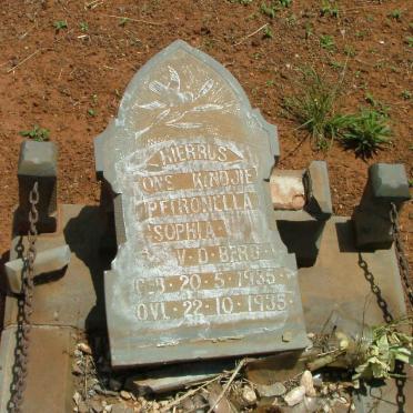BERG Petronella Sophia, v.d. 1935-1935