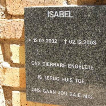? Isabel 2002-2003