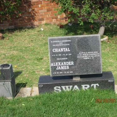 SWART Chantal 1981-2001 : SWART Alexander James 2001-2001