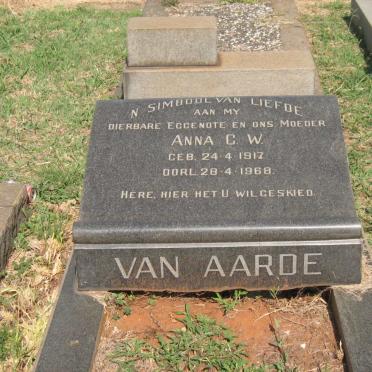 AARDE Anna C.W., van 1917-1968