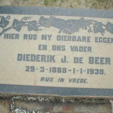 BEER Diederik J., de 1888-1938