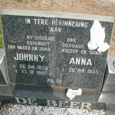 BEER Johnny, de 1935-1921 &amp; Anna 1935-