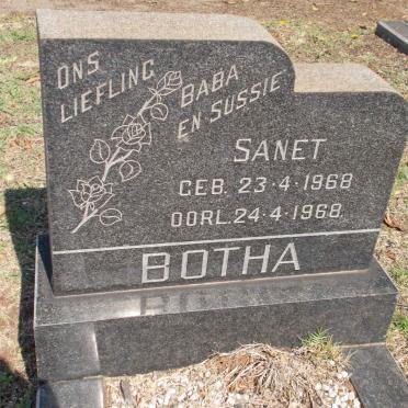 BOTHA Sanet 1968-1968