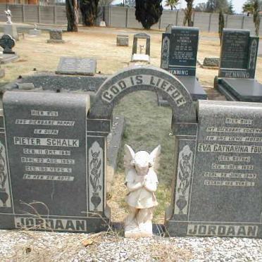 JORDAAN Pieter Schalk 1891-1963 &amp; Eva Catharina Fourie BOTHA 1893-1947