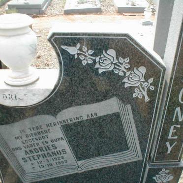MAHONEY Andries Stephanus 1928-1989