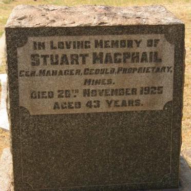 MACPHAIL Stuart -1925