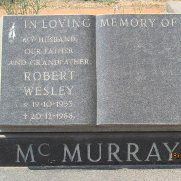Mc - Surnames starting with the letters Mc
