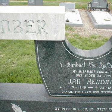 NIENABER Jan Hendrik 1940-1995