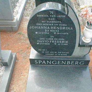 Sp - Surnames starting with the letters Sp