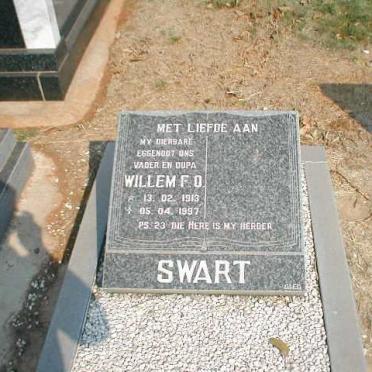 SWART Willem F. O. 1913-1997