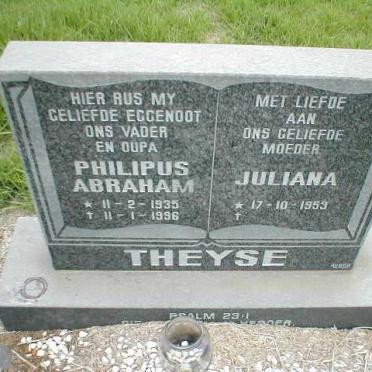 THEYSE Philipus Abraham 1935-1996 &amp; Juliana 1953-