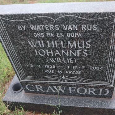 C-Surnames _ Vanne-C