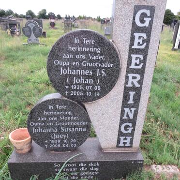 G-Surnames _ Vanne-G