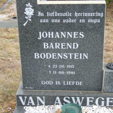 ASWEGEN Johannes Barend Bodenstein, van 1915-1991