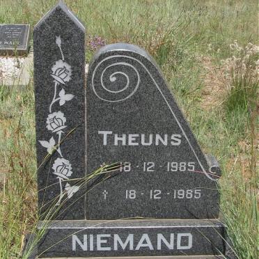 NIEMAND Theuns 1985-1985