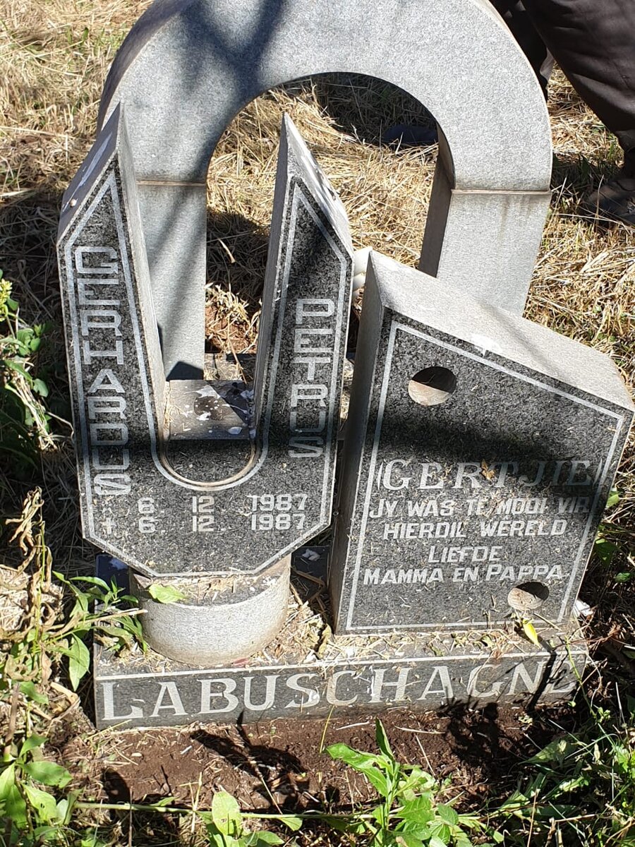 LABUSCHAGNE Gerhardus Petrus 1987-1987