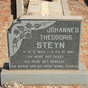 STEYN Johannes Theodoris 1953-1981