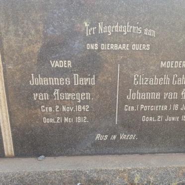 ASWEGEN Johannes David, van 1842-1912 &amp; Elizabeth Catharina Johanna POTGIETER 1847-1928