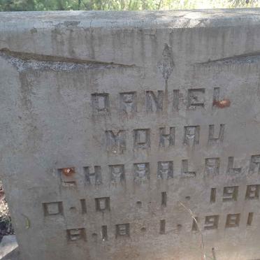 CHABALALA Daniel Mohau 1981-1981