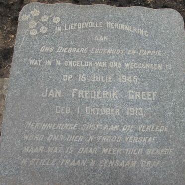 GREEF Jan Frederik 1913-1945