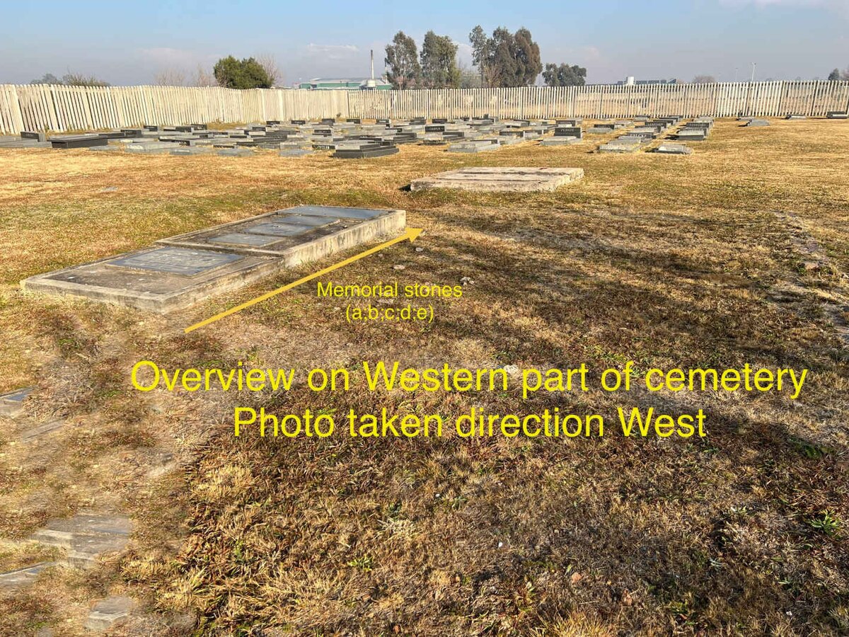 1. Overview / Oorsig