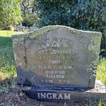 I-Surnames _ Vanne-I