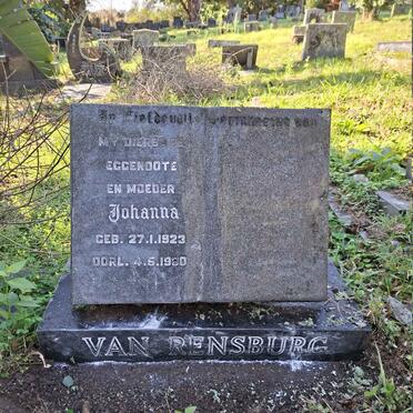 R-Surnames _ Vanne-R