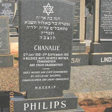 PHILIPS Chanalie 1910-1991