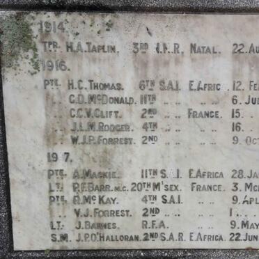 5. Panel 4 - Name List