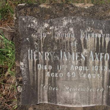 Ax - Surnames starting with the letters Ax