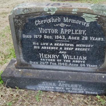 APPLEBY Henry William -1946 &amp; Anna -1963 :: APPLEBY Victor -1943