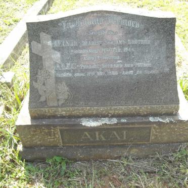 Ak - Surnames starting with the letters Ak