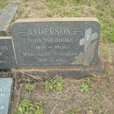 ANDERSON :: PETERSEN