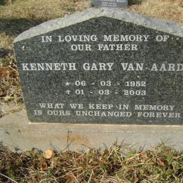 Aa - Surnames starting with the letters Aa