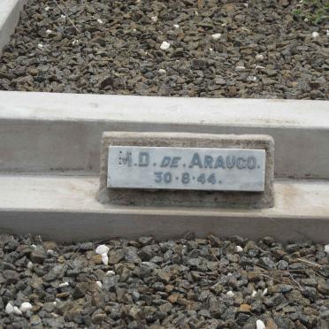 ARAUGO M.D., de -1944