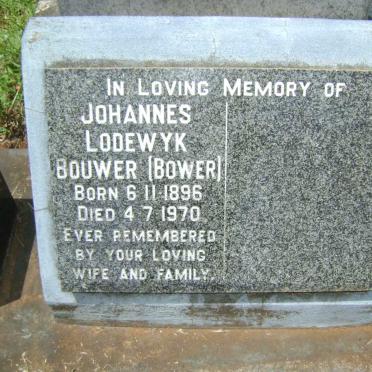 BOUWER Johannes Lodewyk 1896-1970