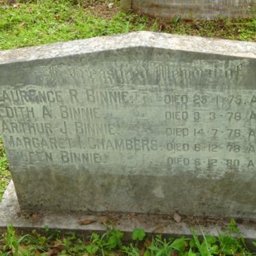 Bi - Surnames starting with the letters Bi