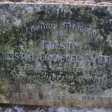 CAMPBELL Christian Conacher -1923