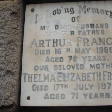 Fr - Surnames starting with the letters Fr