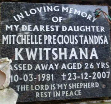 Kw - Surnames starting with the letters Kw