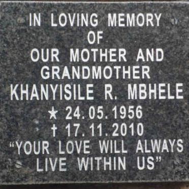 Mb - Surnames starting with the letters Mb