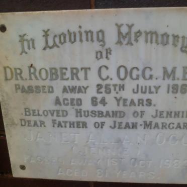 Og - Surnames starting with the letters Og