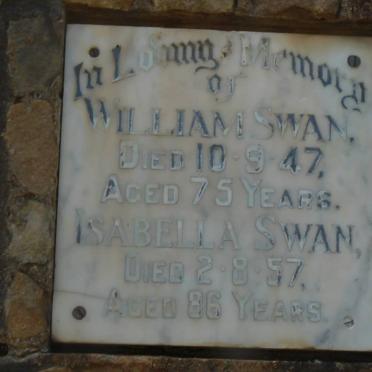 SWAN William -1947 &amp; Isabella -1957