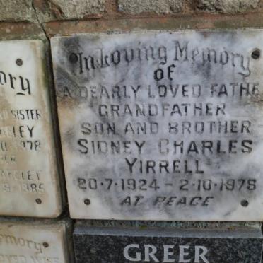 Yi - Surnames starting with the letter Yi