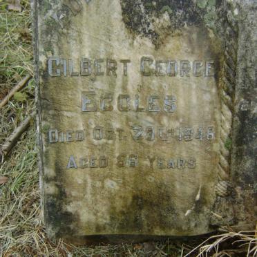 Ec - Surnames starting with the letters Ec