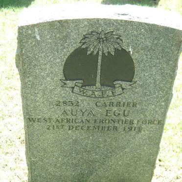 Eg - Surnames starting with the letters Eg